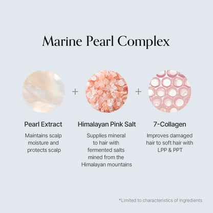 Growus Damage Therapy Scalp Scaling Ampoule 50ml