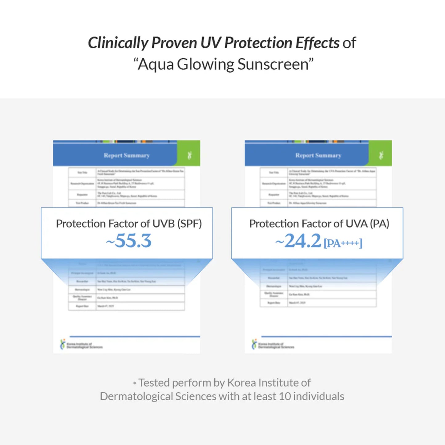 Dr.Althea Aqua Glowing Sunscreen 50ml