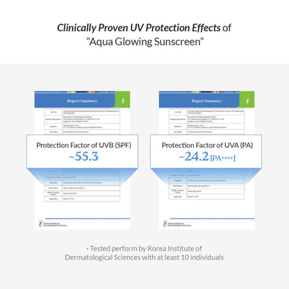 Dr.Althea Aqua Glowing Sunscreen 50ml