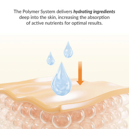 Dr.Althea Vita Glow Mask (Pack of 4)