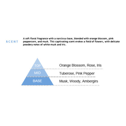 Le Blanc Arumvit Spring Lotion 300ml