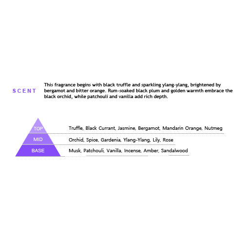 Le Blanc Arumvit Blck Mystque Lotion 300 ml