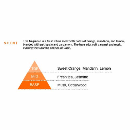 Le Blanc Arumvit Orange Body Lotion 300ml