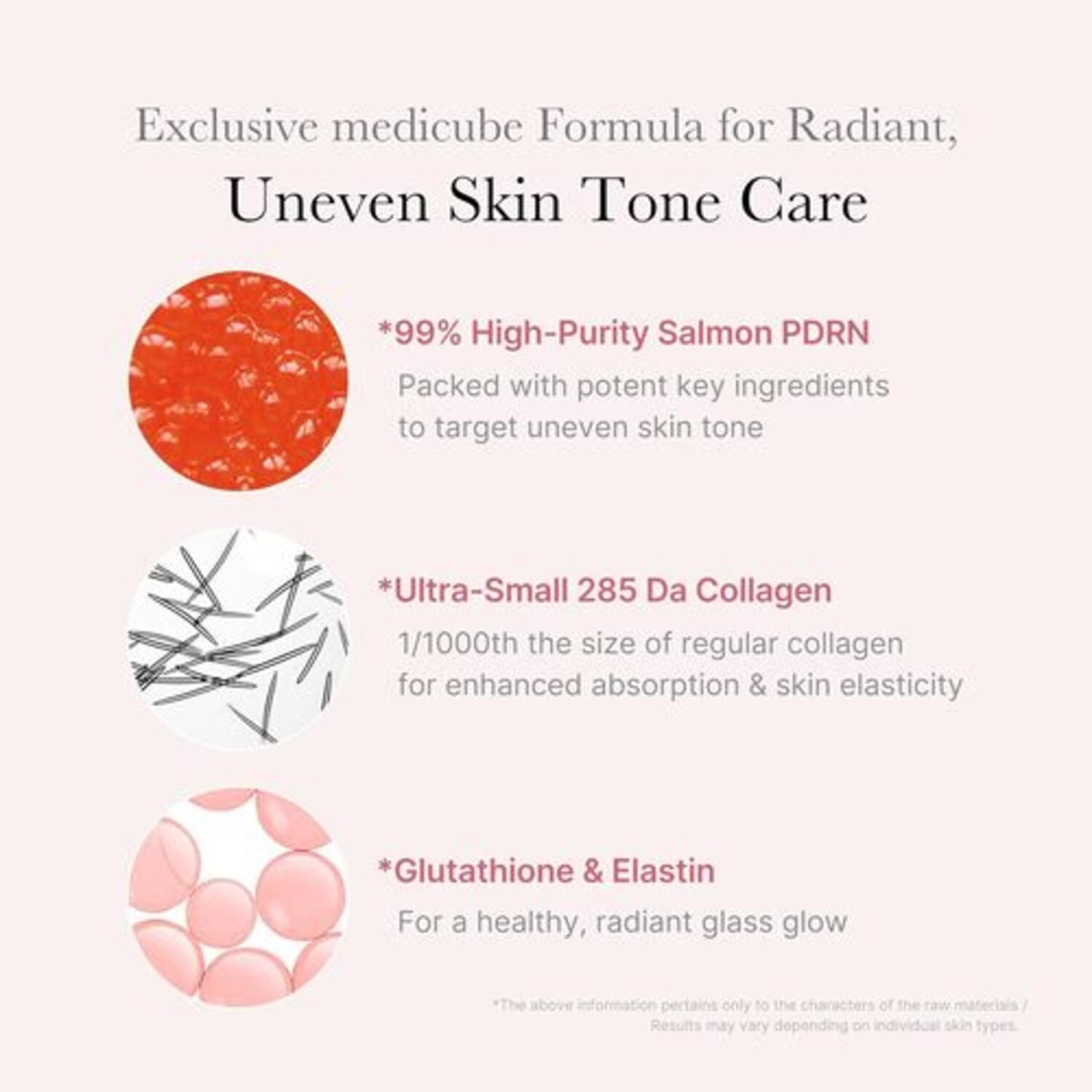 Medicube Pdrn Pink One Day Serum [10Ea]