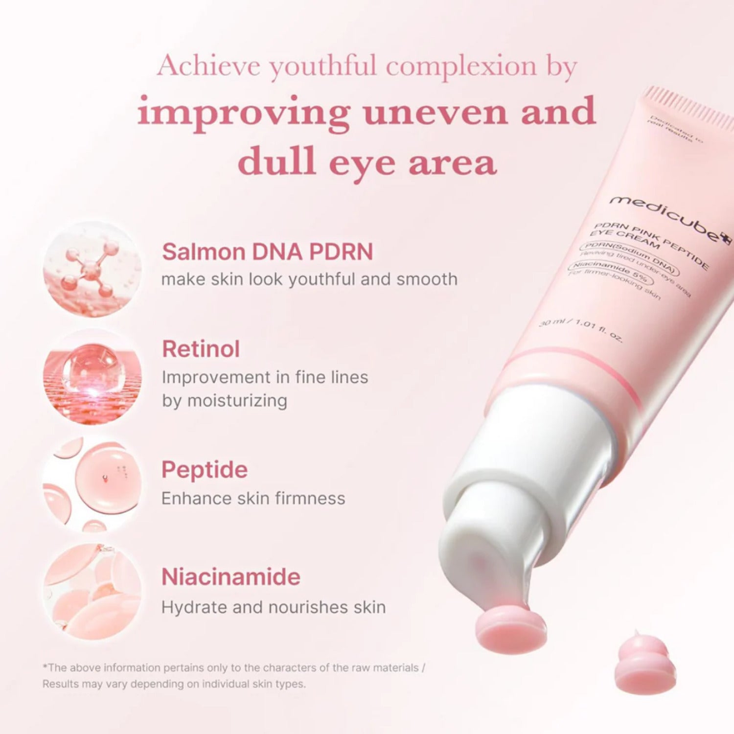 Medicube Pdrn Pink Peptide Eye Serum 30Ml