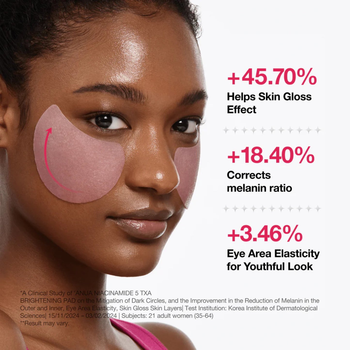 Anua Niacinamide 5 Txa Brightening Pad 210Ml (60Ea)