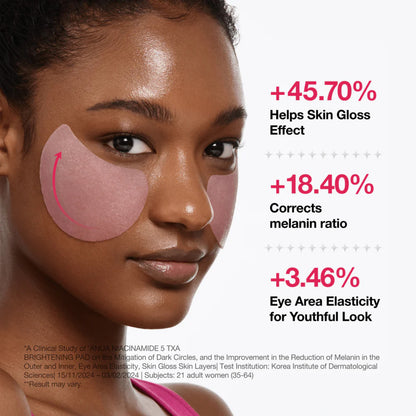 Anua Niacinamide 5 Txa Brightening Pad 210Ml (60Ea)