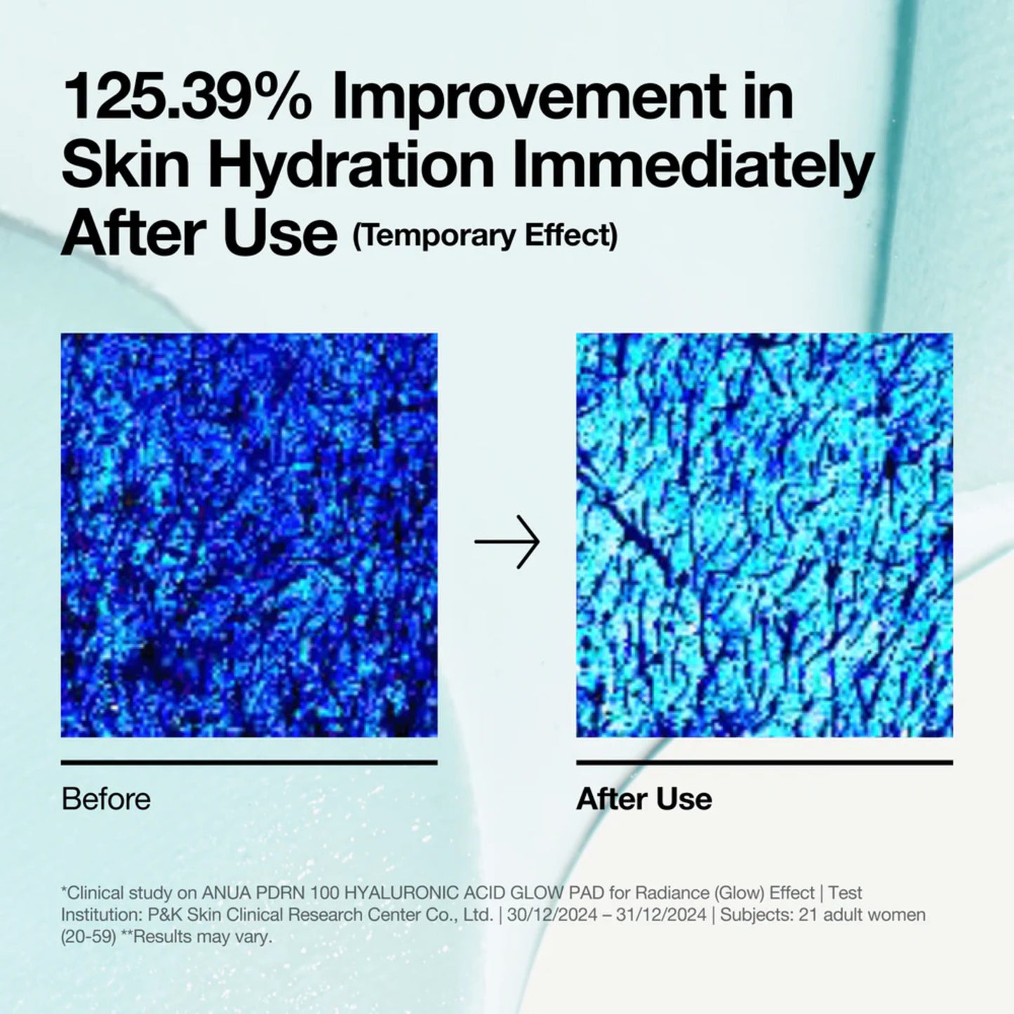 Anua PDRN 100 Hyaluronic Acid Glow Pad180Ml (60Ea)