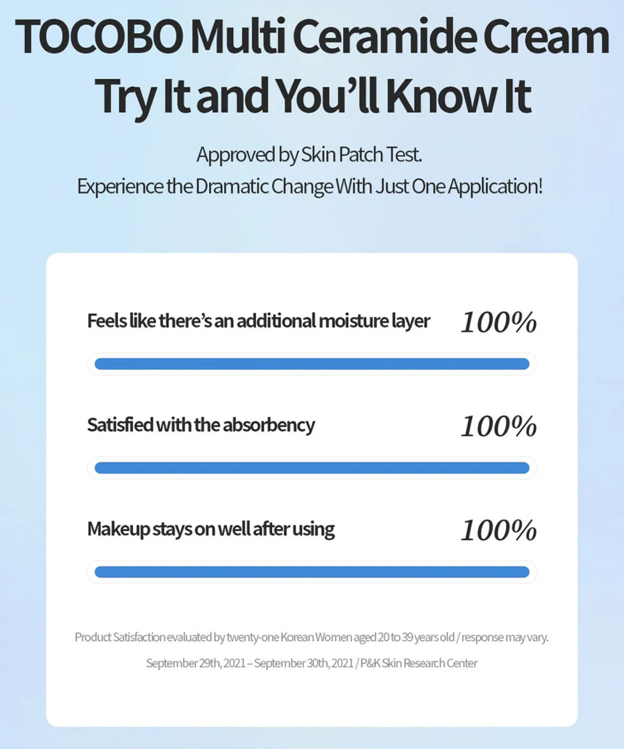 Tocobo Multi Ceramide Cream 50Ml