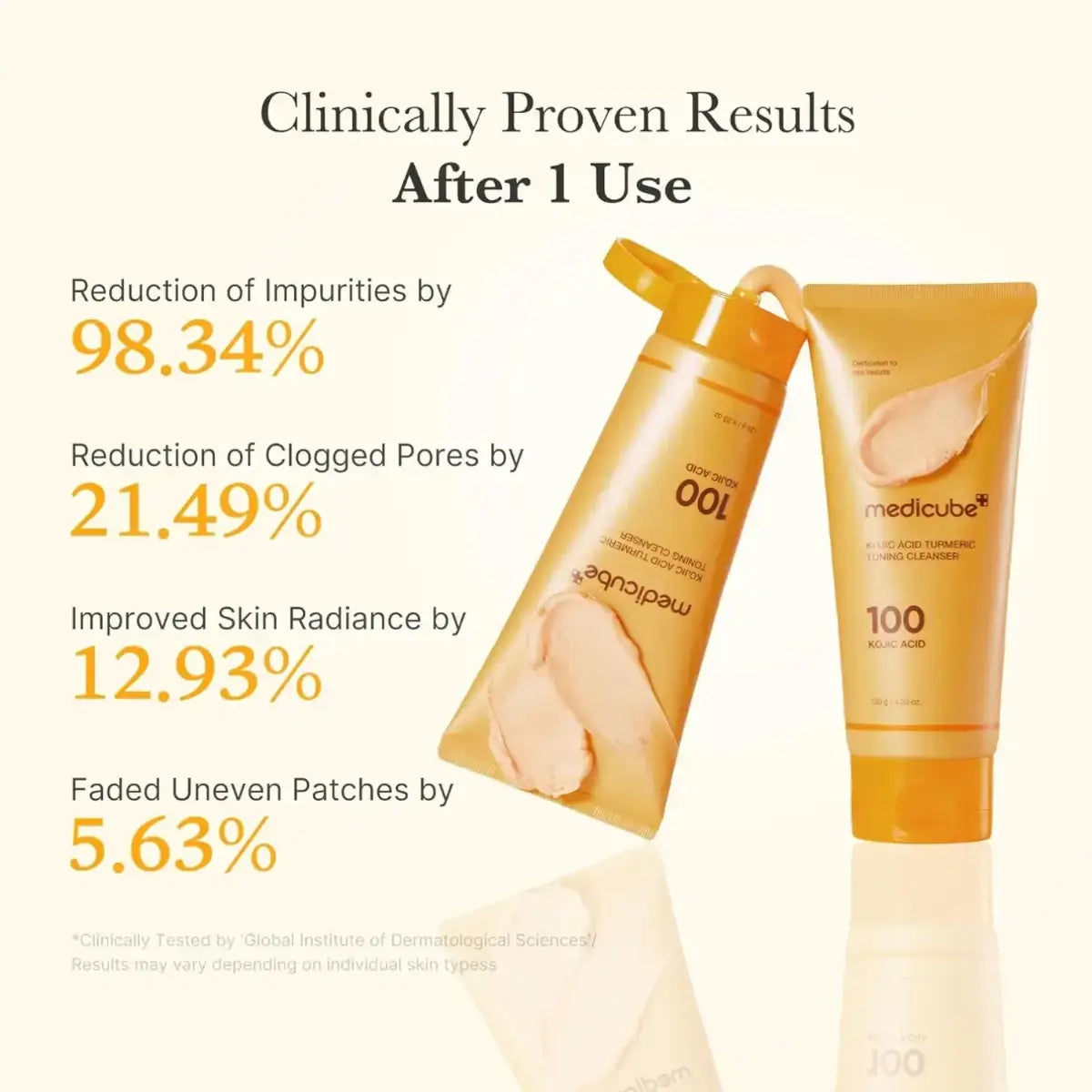 Medicube Kojic Acid Turmeric Toning Cleanser 120G