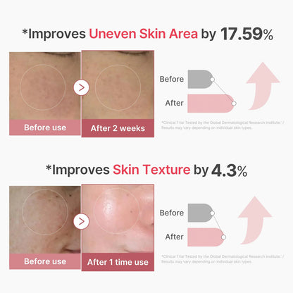 Medicube Pdrn Pink Exosome Shot Serum 2000 30Ml