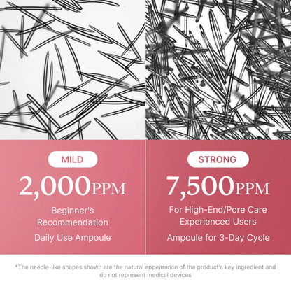 Medicube Pdrn Pink Exosome Shot Serum 2000 30Ml