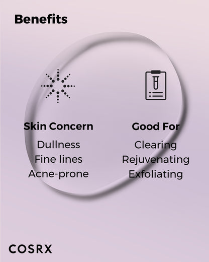 COSRX AHA 7 Whitehead Power Liquid